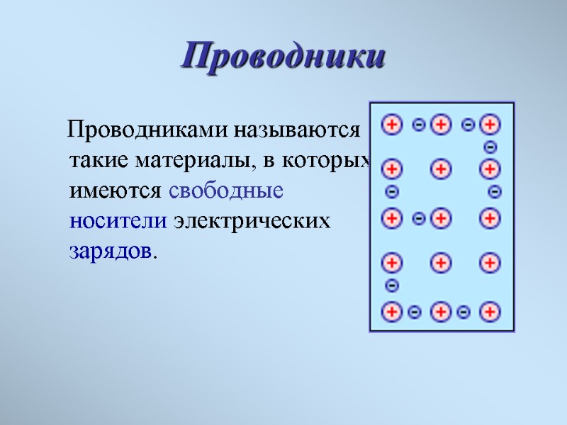 Проводники    Проводниками называются такие материалы, в которых имеются свободные носители электрических